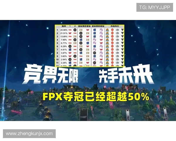 FPX反击战术深度分析与实战应用探讨